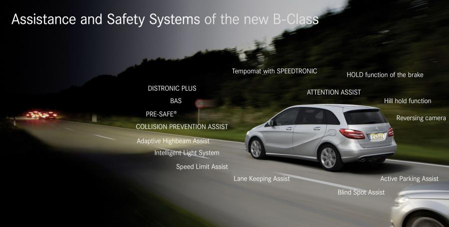  Mercedes-Benz B-Class 2011 года  (фото 35 из 204)
